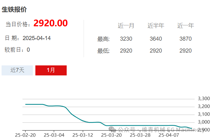 废钢回收电话_附近废钢回收站_回收废钢电话多少