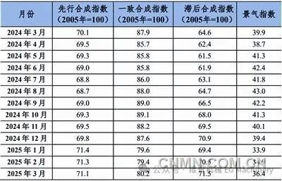 回收废钢电话多少_废钢回收电话_附近废钢回收站