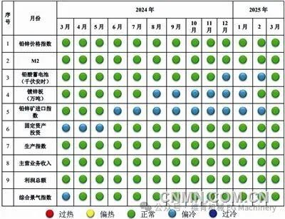 废钢回收电话_回收废钢电话多少_附近废钢回收站