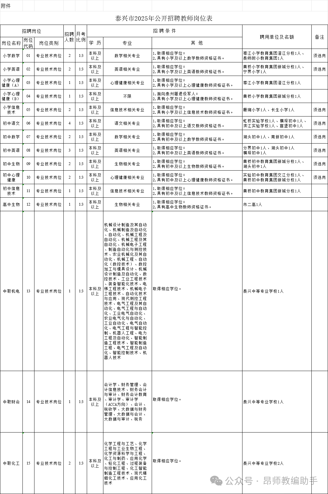 招聘_营口人才网招聘招聘_北京人才网招聘招聘