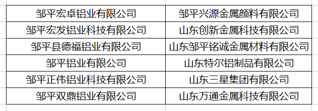 今日废铝ps板价格_废铝ps版基_废铝基板最新价格
