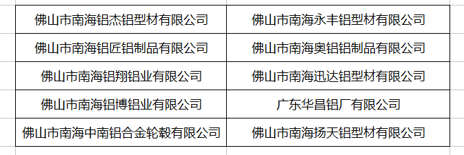 废铝基板最新价格_废铝ps版基_今日废铝ps板价格
