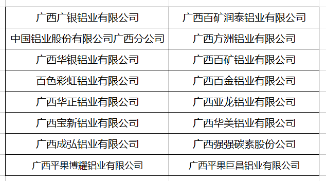 废铝基板最新价格_今日废铝ps板价格_废铝ps版基
