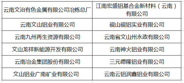 废铝ps版基_今日废铝ps板价格_废铝基板最新价格
