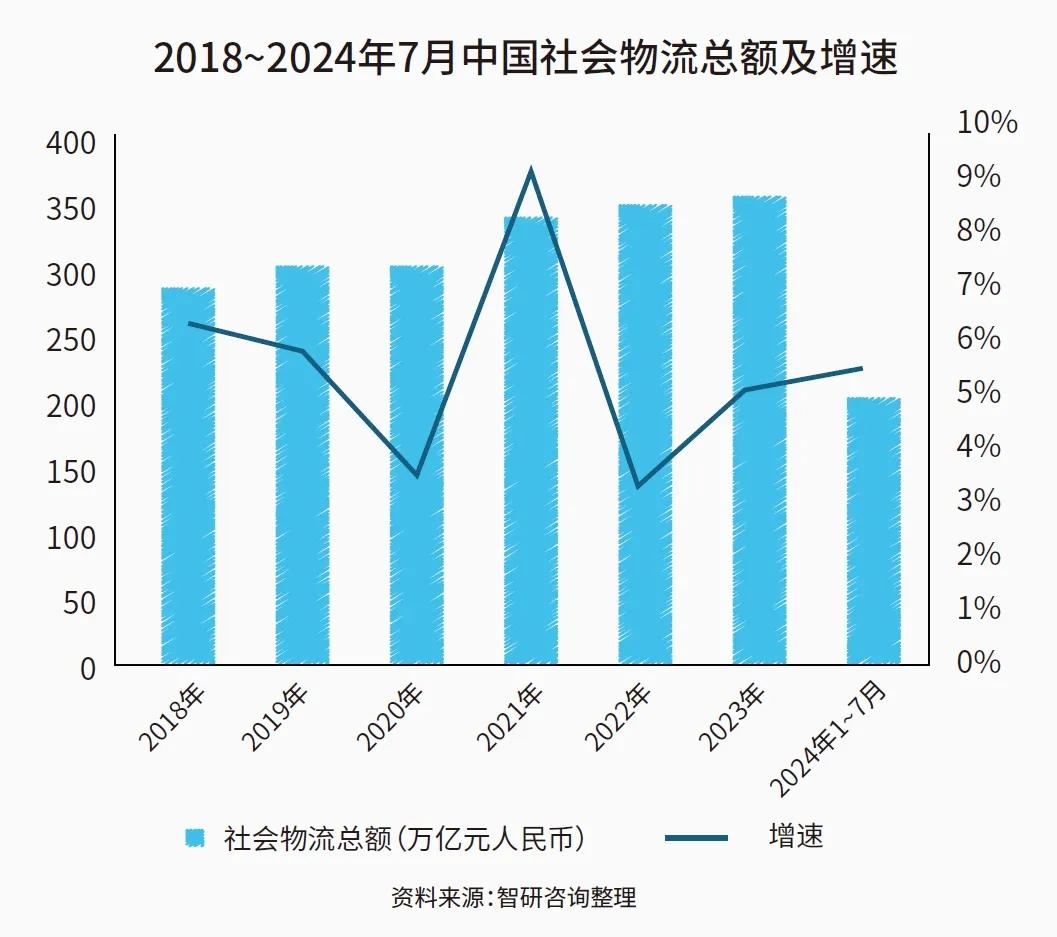 云和找工作_云兼职app_云和兼职