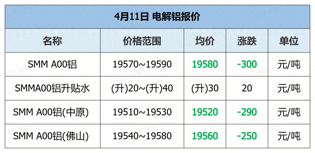 废铝价格怎么算_现价废铝多少钱一斤_废铝价格多少钱一斤