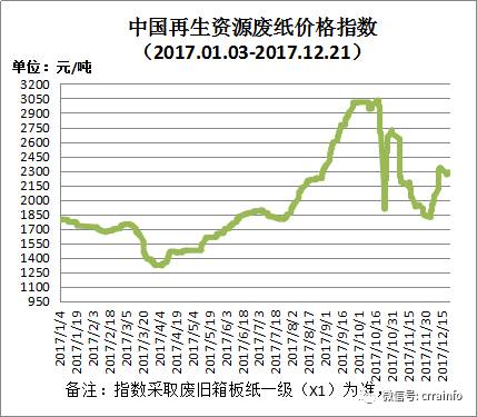 常熟市废铝市场_常熟市市场废铝回收电话_常熟收废铝电话
