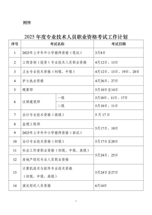 湖北省人力资源和社会保障局_湖北省人力与社会保障_人力资源和社会保障局湖北