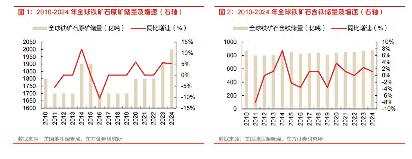废钢的利润_2025废钢铁的利润_废钢的利润多少钱一吨