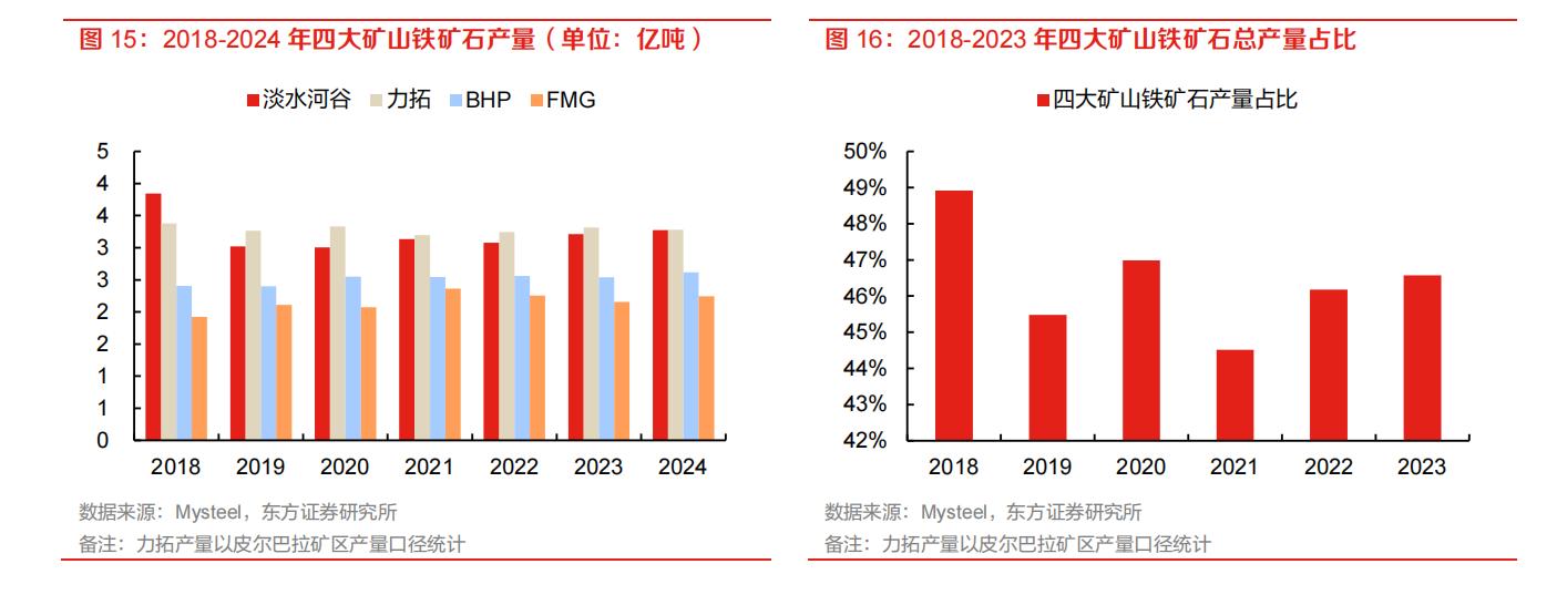 废钢的利润_废钢的利润多少钱一吨_2025废钢铁的利润