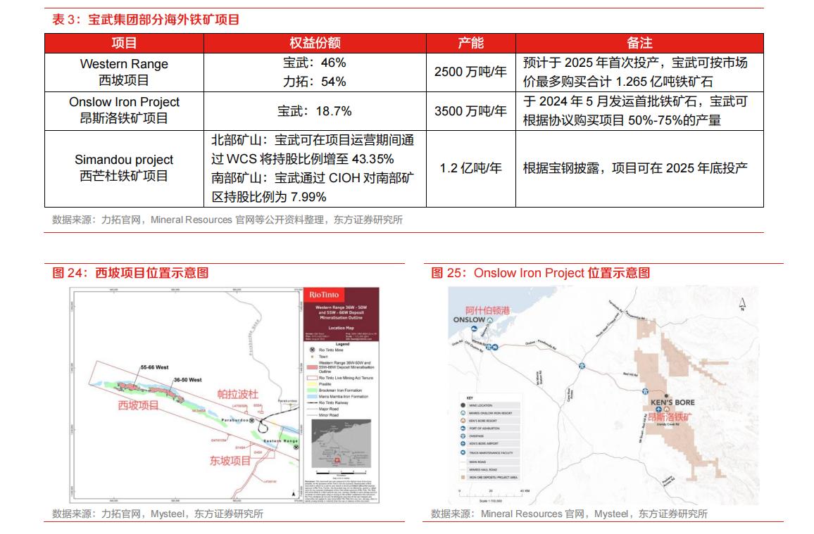 废钢的利润多少钱一吨_2025废钢铁的利润_废钢的利润