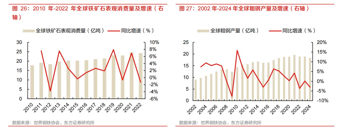 废钢的利润多少钱一吨_2025废钢铁的利润_废钢的利润