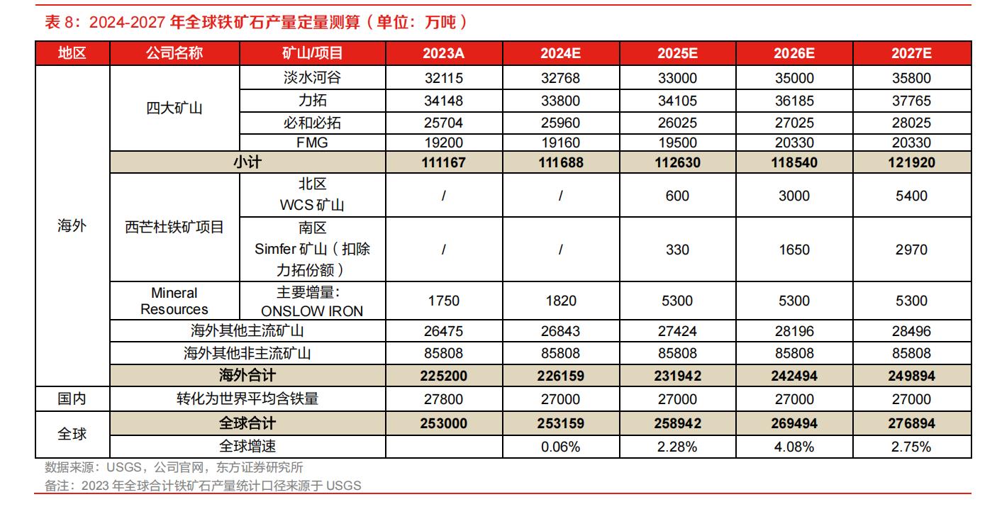 废钢的利润_2025废钢铁的利润_废钢的利润多少钱一吨