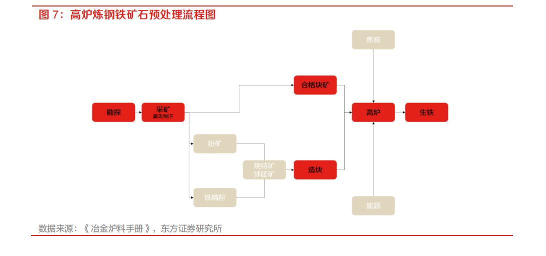 2025废钢铁的利润_废钢的利润_废钢的利润多少钱一吨