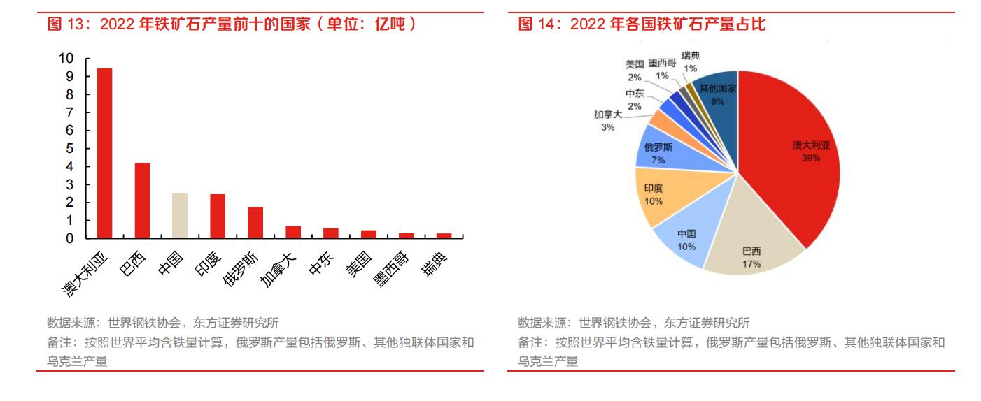 废钢的利润多少钱一吨_废钢的利润_2025废钢铁的利润