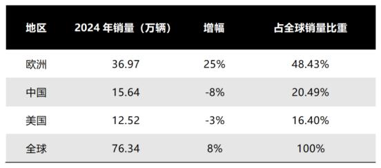 沃尔沃老车主推荐_沃尔沃经典老车_