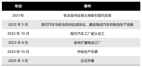 _沃尔沃经典老车_沃尔沃老车主推荐