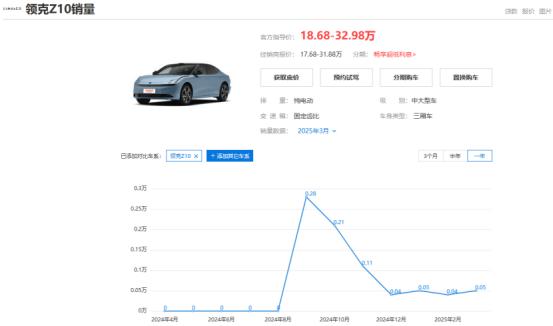 沃尔沃经典老车_沃尔沃老车主推荐_