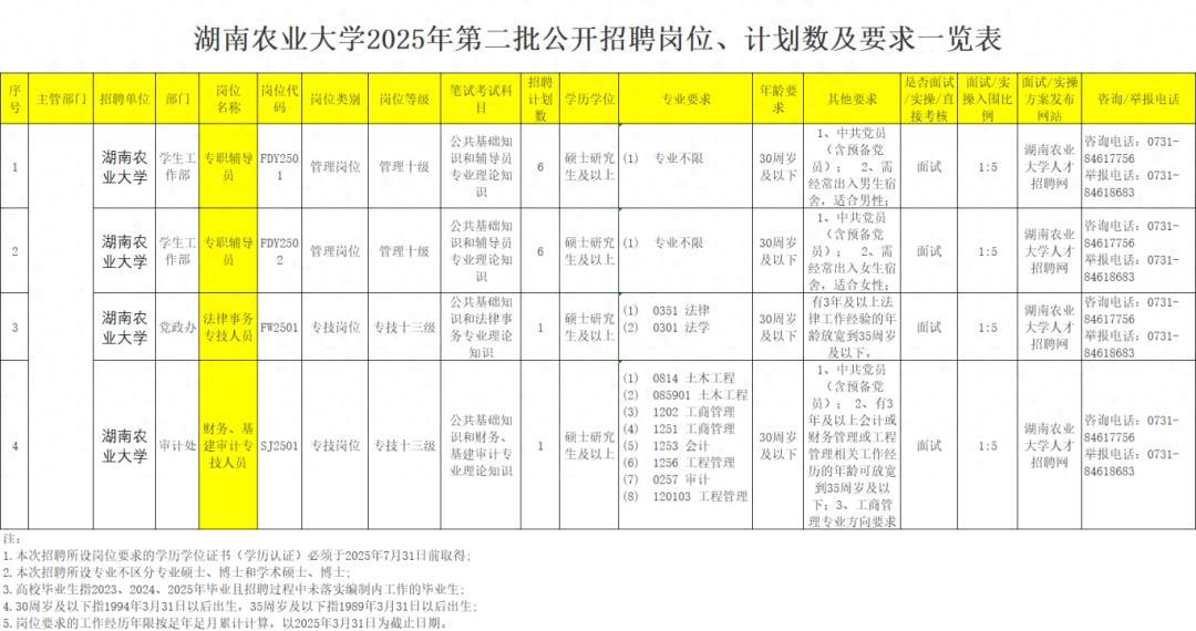 招聘网站哪个好招人_招聘网boss直聘_招聘