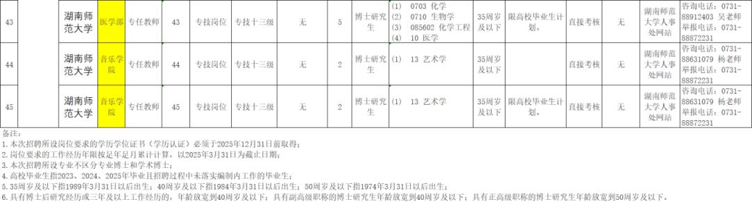 招聘网boss直聘_招聘网站哪个好招人_招聘