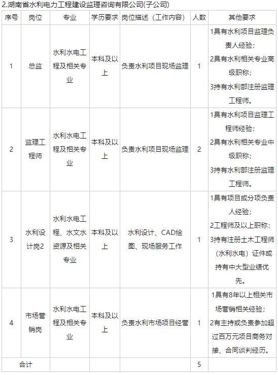 招聘_招聘网站哪个好招人_招聘网boss直聘