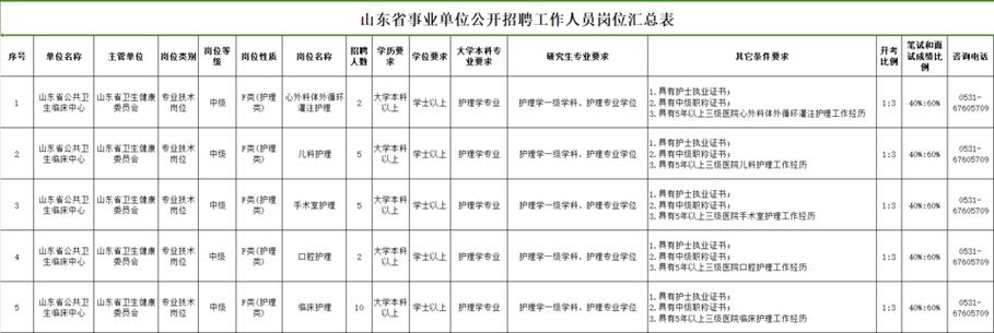 招聘_招聘58同城找工作_招聘网站哪个好招人