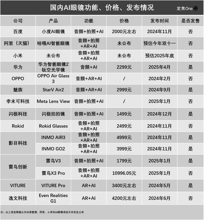眼科悬吊镜__悬眼是什么意思