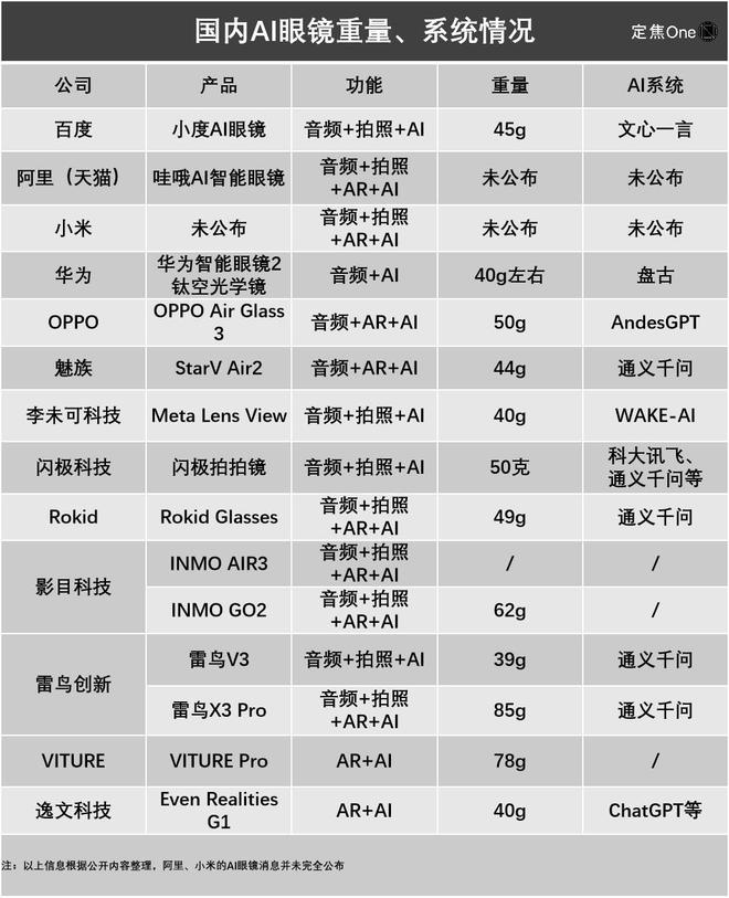 悬眼是什么意思_眼科悬吊镜_