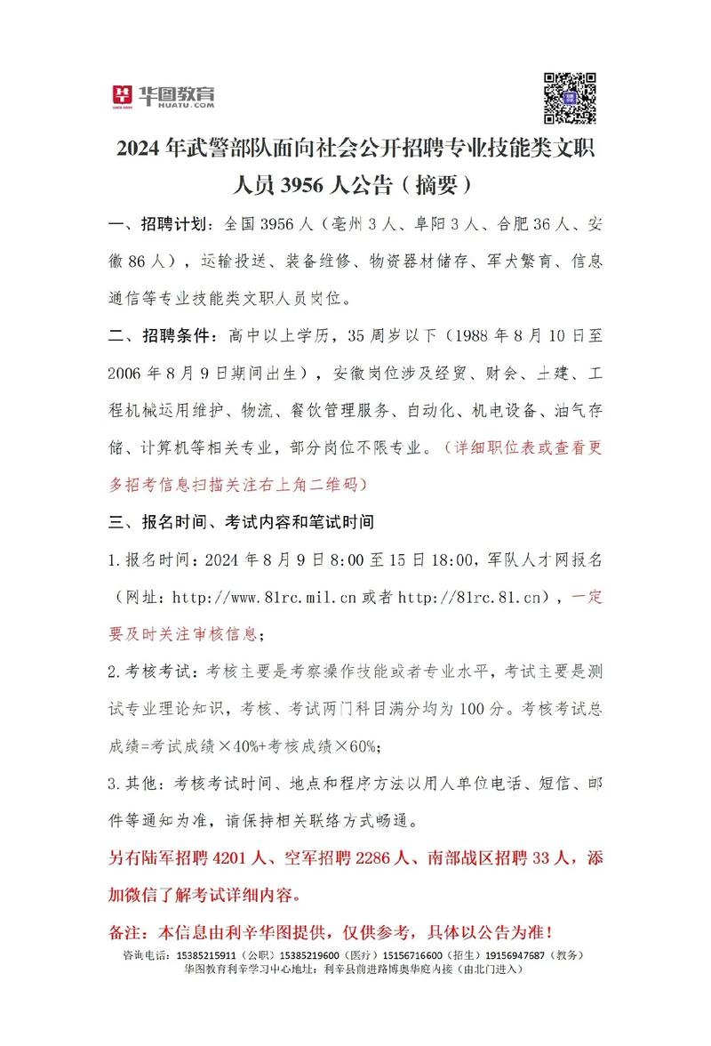 招聘信息_招聘信息发布文案_招聘信息免费发布