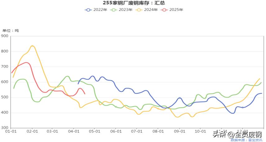 河北今天废铜报价表_河北废铜价格最新行情_河北废铜价格最新行情j