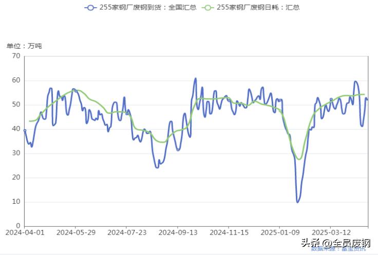 河北废铜价格最新行情_河北废铜价格最新行情j_河北今天废铜报价表