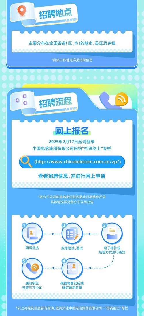 招聘网_招聘_招聘网站哪个好招人