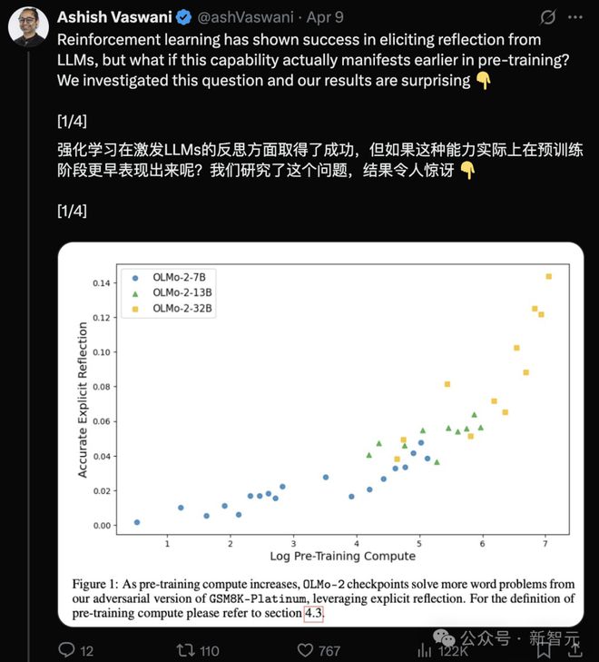 反思造就成功_反思的作文素材例子_