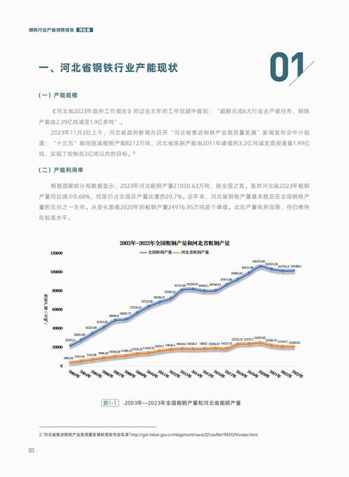 唐山德龙钢铁收购天钢_唐山德龙钢厂废钢回收价格_唐山德龙钢铁有限公司,废钢
