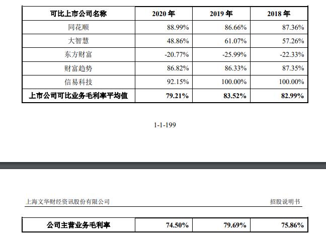 下载文华期货软件_文华期货软件_文华期货交易软件下载