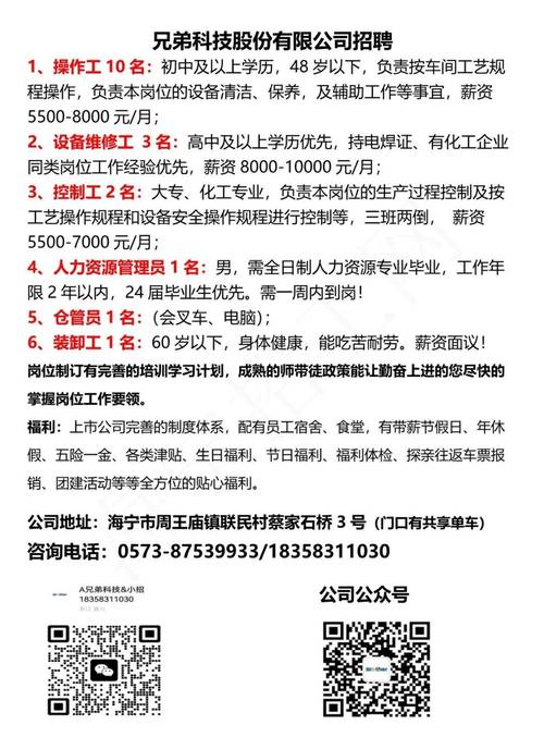 招工最新招聘信息_招工_招工平台