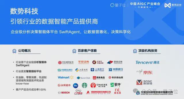 _什么叫近势数_应用科技是干什么