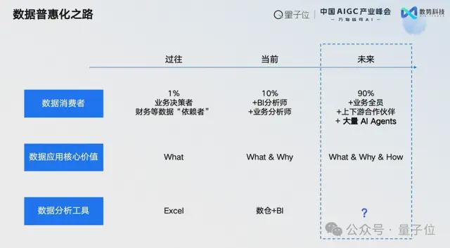 _什么叫近势数_应用科技是干什么