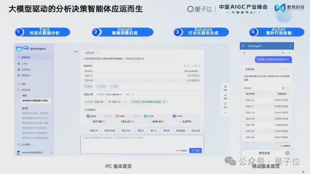 什么叫近势数__应用科技是干什么