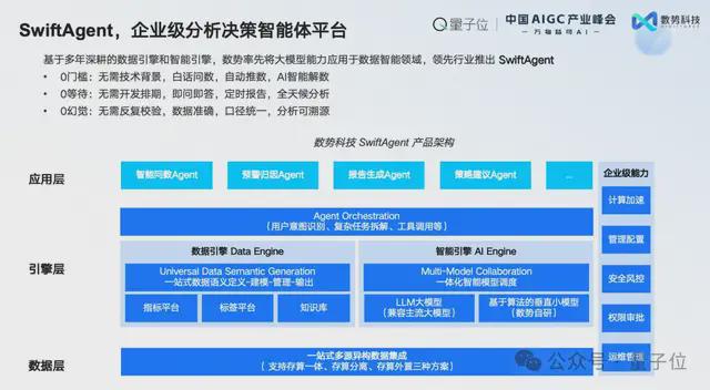 什么叫近势数_应用科技是干什么_