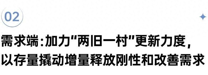 2025年房地产政策核心：需求提振+供给优化+金融协同，推动市场止跌回稳