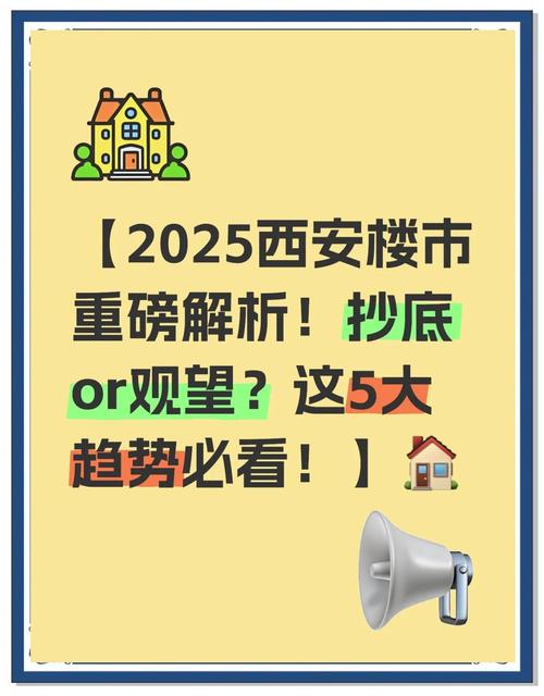 西安与咸阳房价走势分析：核心区稳涨远郊阴跌，2035年优质项目或突破3.5万/㎡