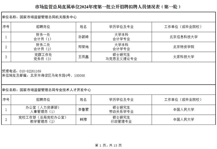招聘58同城找工作_招聘_招聘网