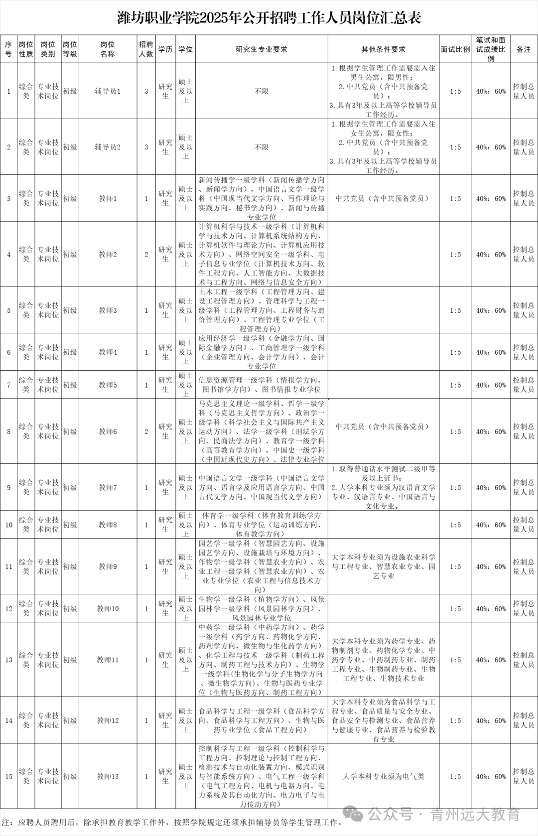 招聘58同城找工作_招聘网_招聘