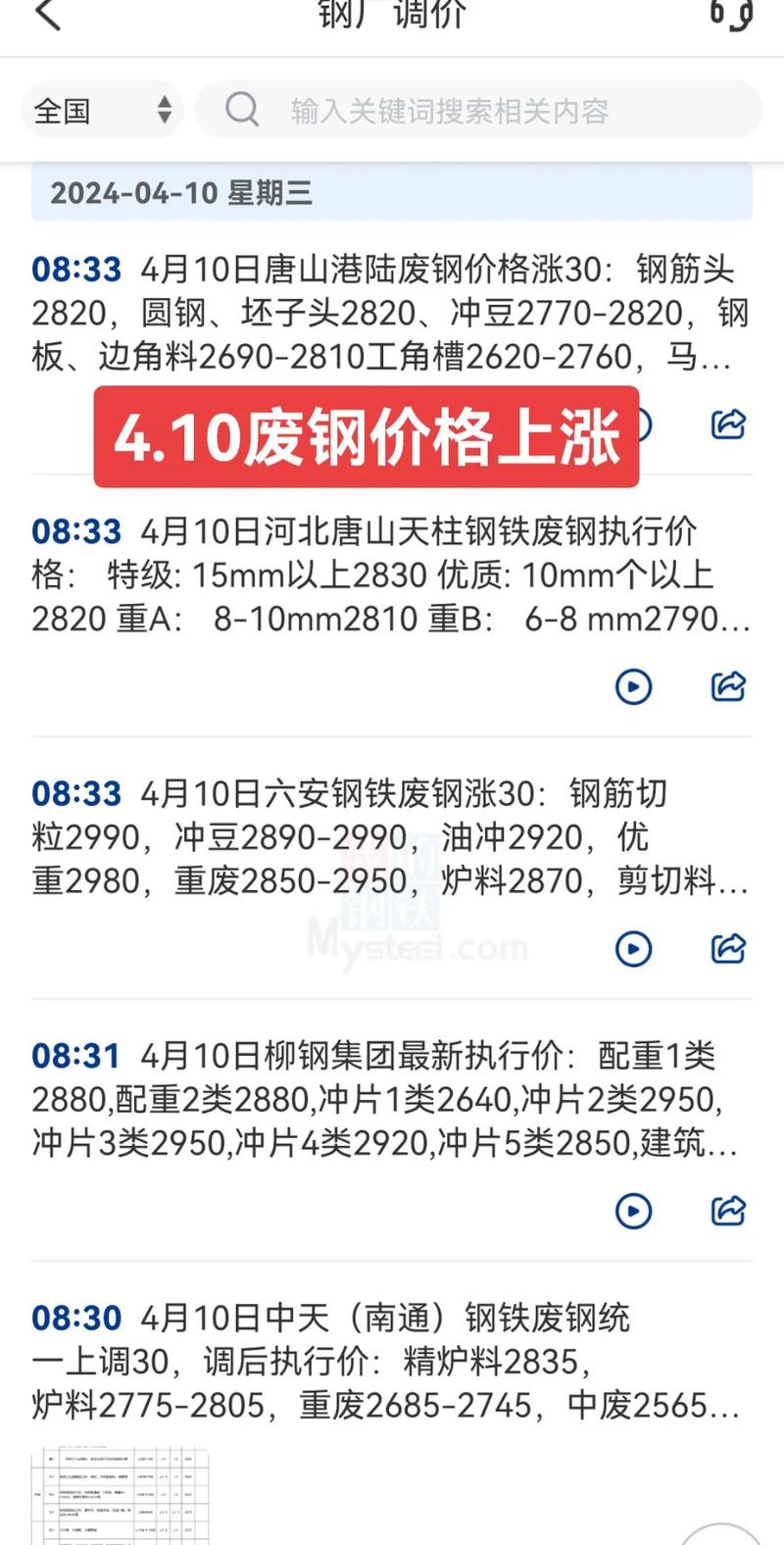 回收废钢废铁能赚钱吗_回收废钢废铁多少钱_废钢 废铁回收