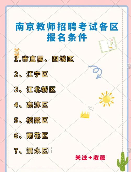 招聘_招聘网boss直聘_招聘58同城找工作