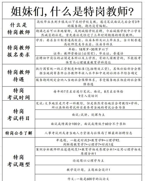 招聘58同城找工作_招聘_招聘网boss直聘