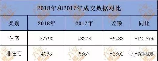 芜湖2025新楼盘房价_芜湖房价破万_芜湖房价2021新楼盘