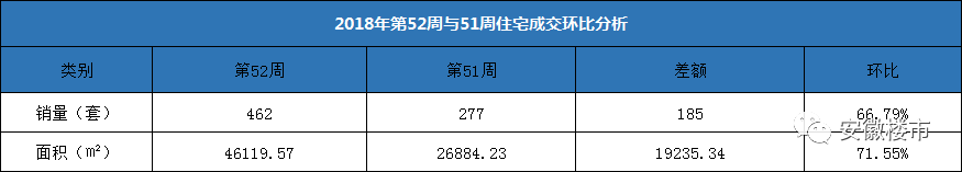 芜湖房价破万_芜湖房价2021新楼盘_芜湖2025新楼盘房价