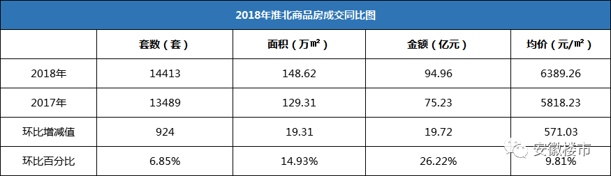 芜湖房价2021新楼盘_芜湖2025新楼盘房价_芜湖房价破万